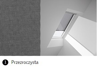 Kolory markiz Velux